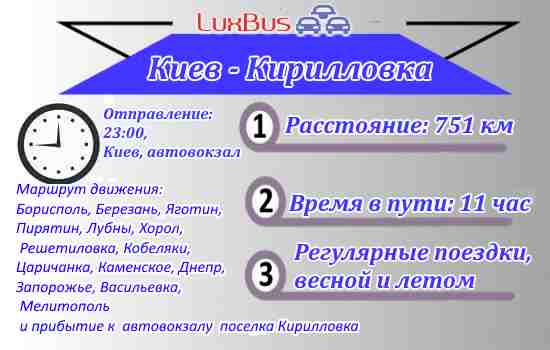 Киев-Кирилловка маршрутка на море в [year]